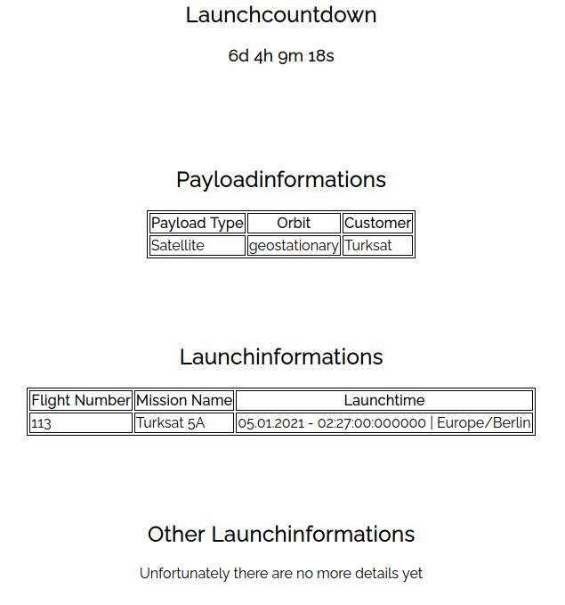 SpaceX Launch-tracker